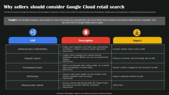 Why Sellers Should Consider Google Cloud AI Google To Augment Business Operations AI SS V