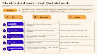 Why Sellers Should Consider Google Cloud Retail Search Using Google Bard Generative Ai AI SS V