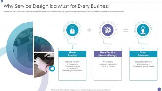 Why Service Design Is A Must For Every Business Service Design Methodology Ppt Slides Introduction