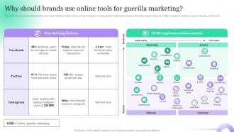 Why Should Brands Use Online Tools For Guerilla Hosting Viral Social Media Campaigns