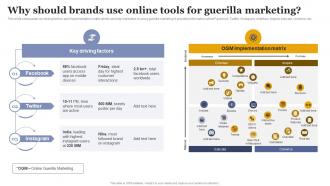 Why Should Brands Use Online Tools For Guerilla Increasing Business Sales Through Viral Marketing