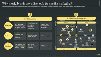 Why Should Brands Use Online Tools For Guerilla Maximizing Campaign Reach Through Buzz