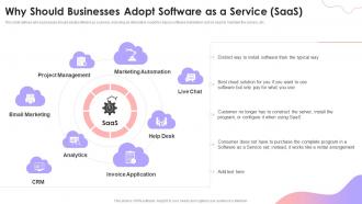 Why Should Businesses Adopt Software As A Service SaaS Cloud Based Services