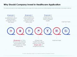 Why should company invest in healthcare application information ppt icons