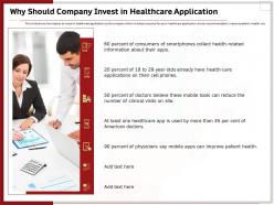 Why should company invest in healthcare application ppt powerpointgallery visual aids