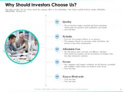 Why should investors choose us affordable cost ppt powerpoint microsoft
