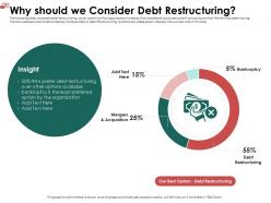 Why should we consider debt restructuring least ppt powerpoint presentation show diagrams
