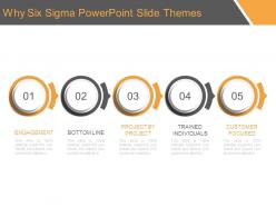 Why six sigma powerpoint slide themes