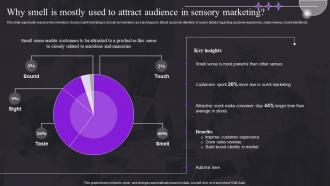 Why Smell Is Mostly Used To Attract Audience In Sensory Study For Customer Behavior MKT SS V