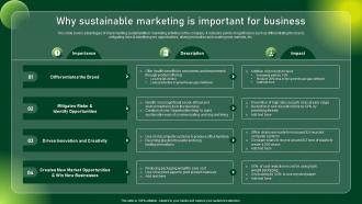 Why Sustainable Marketing Is Important Comprehensive Guide To Sustainable Marketing Mkt SS