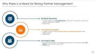 Why There Is A Need For Strong Partner Ensuring Business Success Maintaining