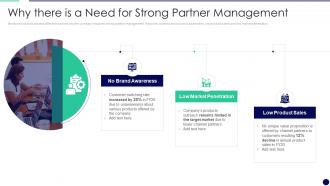 Why There Is A Need For Strong Partner Management Effectively Managing The Relationship