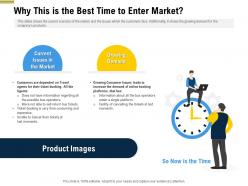 Why this is the best time to enter market pitch deck raise funding pre seed money ppt sample