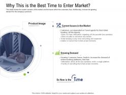 Why this is the best time to enter market pre seed capital ppt ideas