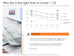 Why this is the right time to invest finance mezzanine capital funding pitch deck ppt images