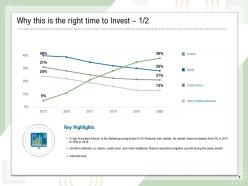 Why this is the right time to invest key highlights ppt powerpoint presentation infographic template