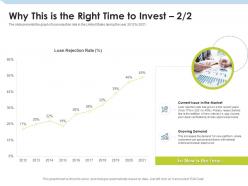 Why this is the right time to invest rejection investment pitch to raise funds from mezzanine debt ppt icons