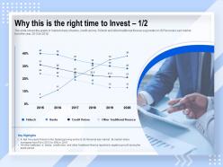 Why this is the right time to invest traditional finance ppt powerpoint presentation demonstration
