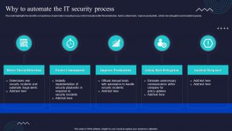 Why To Automate The It Security Process Enabling Automation In Cyber Security Operations