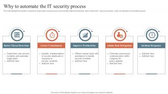 Why To Automate The It Security Process Security Orchestration Automation And Response Guide
