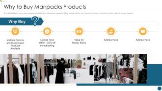 Why to buy manpacks products manpacks investor funding elevator pitch deck