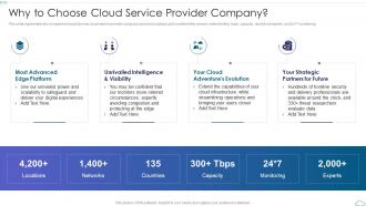 Why To Choose Cloud Service Provider Company Cloud Computing Service Models