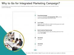 Why to go for integrated marketing campaign rate reshaping product marketing campaign