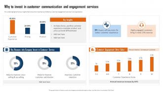 Why To Invest In Customer Communication And Engagement Services