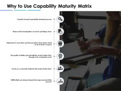 Why to use capability maturity matrix ppt inspiration example introduction