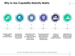 Why to use capability maturity matrix winner gear ppt powerpoint presentation slides slideshow