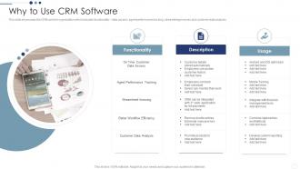 Why To Use CRM Software Customer Relationship Management Deployment Strategy