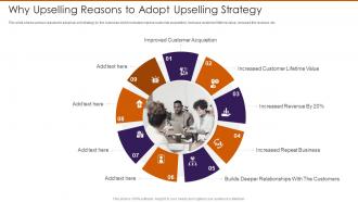 Why Upselling Reasons To Adopt Upselling Strategy Persuade Customers To Buy