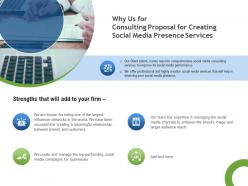 Why Us For Consulting Proposal For Creating Social Media Presence Services Ppt Template