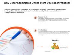 Why us for ecommerce online store developer proposal goals ppt powerpoint presentation show