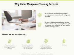 Why Us For Manpower Training Services Ppt Powerpoint Presentation Professional Graphics Design