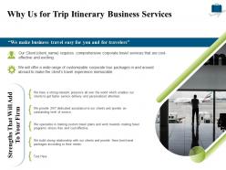 Why Us For Trip Itinerary Business Services Ppt Powerpoint Presentation Ideas Vector