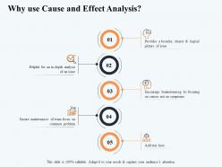 Why use cause and effect analysis on symptoms ppt powerpoint presentation inspiration icon