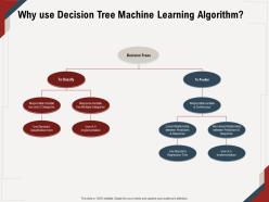 Why Use Decision Tree Machine Learning Algorithm Linear Relationship Ppt Powerpoint Presentation Layouts