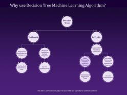 Why Use Decision Tree Machine Learning Algorithm Standard Ppt Powerpoint Presentation Introduction