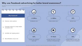 Why Use Facebook Advertising For Better Brand Awareness Ppt Powerpoint Presentation Show Example