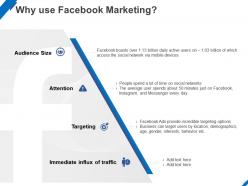 Why Use Facebook Marketing Ppt Powerpoint Presentation Outline Design Inspiration