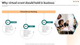 Why Virtual Event Should Hold In Business
