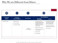 Why we are different from others digital payment business solution ppt powerpoint gallery