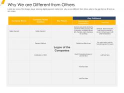 Why we are different from others ppt template