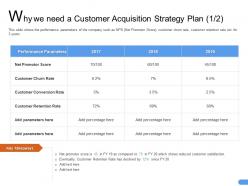 Why we need a customer acquisition strategy plan l2090 ppt powerpoint tips