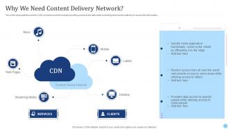 Why We Need Content Delivery Network Cdn Edge Server Ppt Summary Background Designs