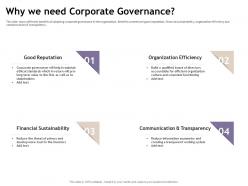 Why we need corporate governance asymmetry ppt powerpoint presentation summary microsoft