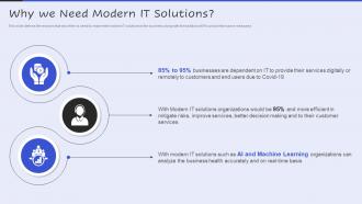 Why We Need Modern It Solutions  Servicenow Performance Analytics