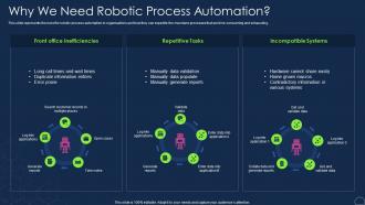 Why We Need Robotic Process Automation Robotic Process Automation Types