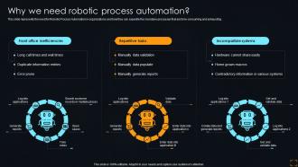 Why We Need Robotic Process Automation Streamlining Operations With Artificial Intelligence